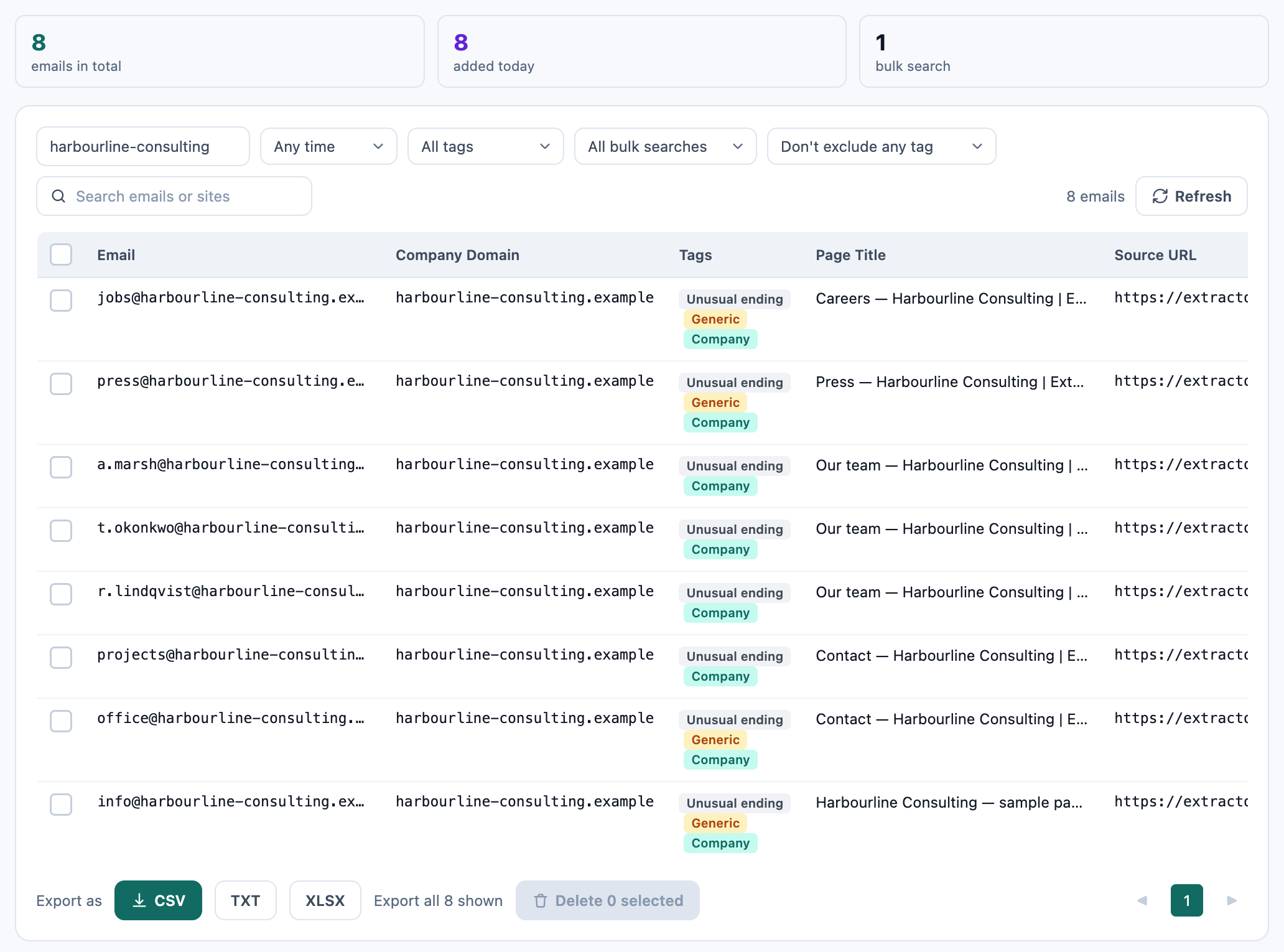 The Library filtered by source site harbourline-consulting.example, showing the eight Harbourline Consulting emails, each with its source page URL and page title