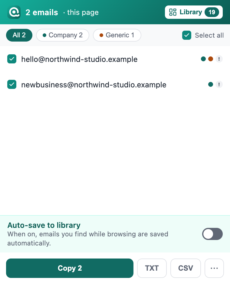 Email Extractor Plus popup on the Northwind Studio sample page: 2 emails ending in .example, each with coloured Company and Generic dots and a grey exclamation mark, above Copy 2, TXT and CSV buttons