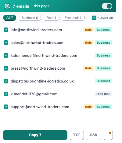 Mail Extractor popup listing seven email addresses found on a page, each labelled as a role, business or free-mail address